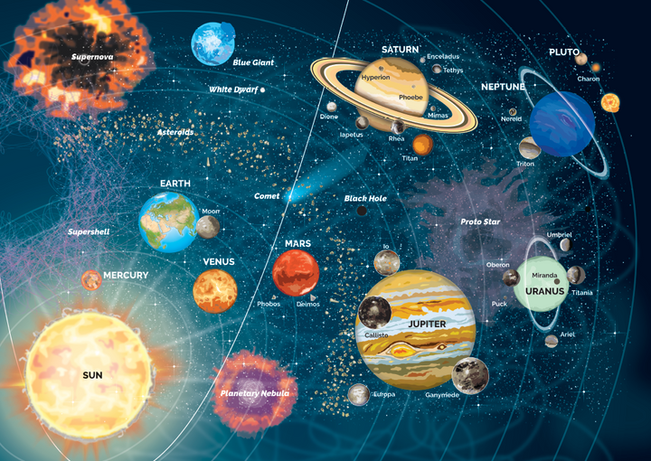 Solar System GeoPuzzle